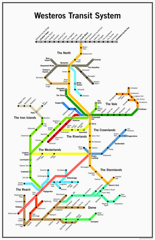 Westeros Transit System Map Next time you need to plan a trip from The Vale to Dorne with a stopover in Stonehelm, let this handy transit map be your guide. If only public transportation in the real Westeros were this convenient. Etsy, $12 (Credit: Etsy.com)