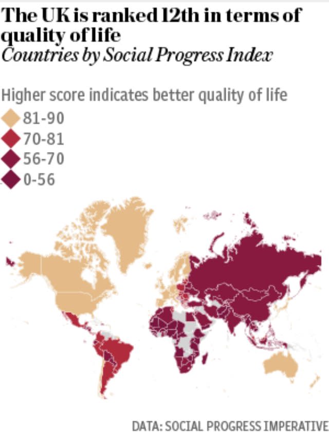 Social progress index map
