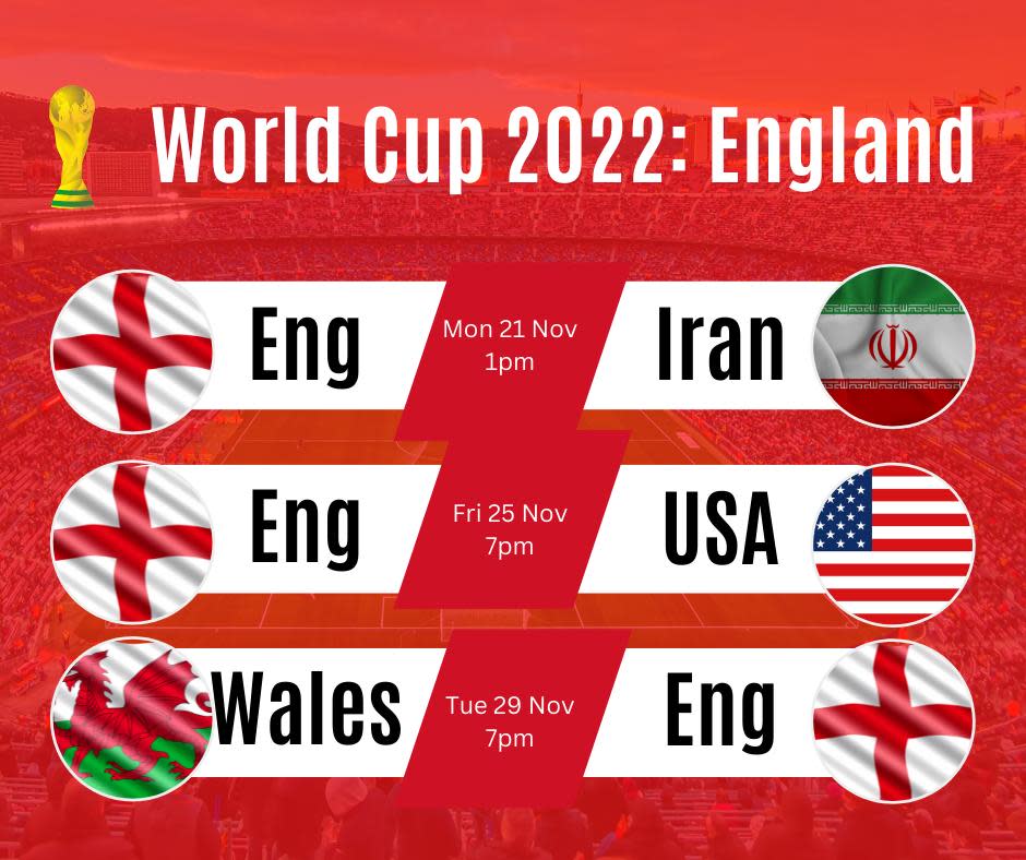 Isle of Wight County Press: Englands Gruppenspiele bei der FIFA Fussball-Weltmeisterschaft 2022 in Katar