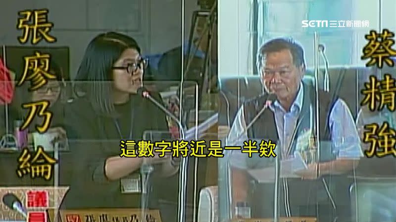 議員張廖乃綸爆料，台中擁有比特犬的比例最高。