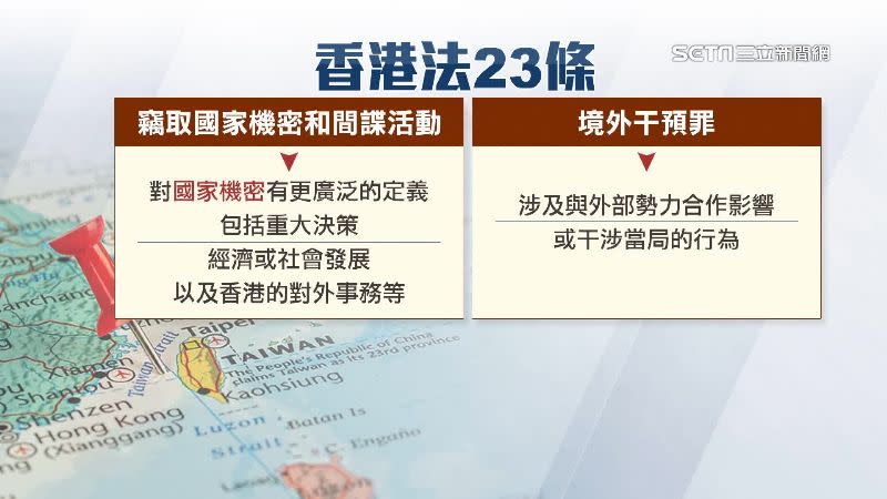 香港《基本法》23條涵蓋甚廣，包括竊取國家機密、與外部勢力合作影響當局等。