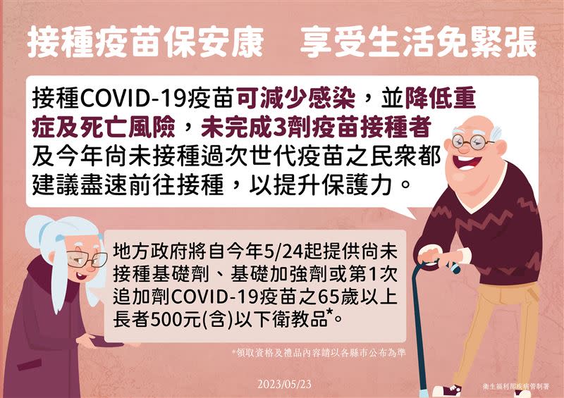 5月24日起，長者打疫苗有機會獲500元(含)以下衛教品（圖／疾管署提供）