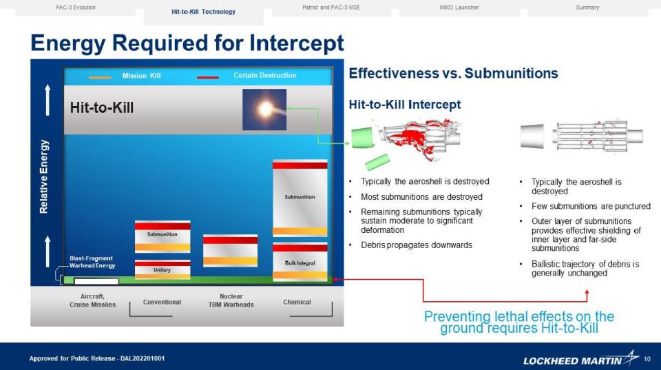 A briefing slide highlighting the benefits of using PAC-3 for hit-to-kill intercepts against various targets. <em>Lockheed Martin</em>