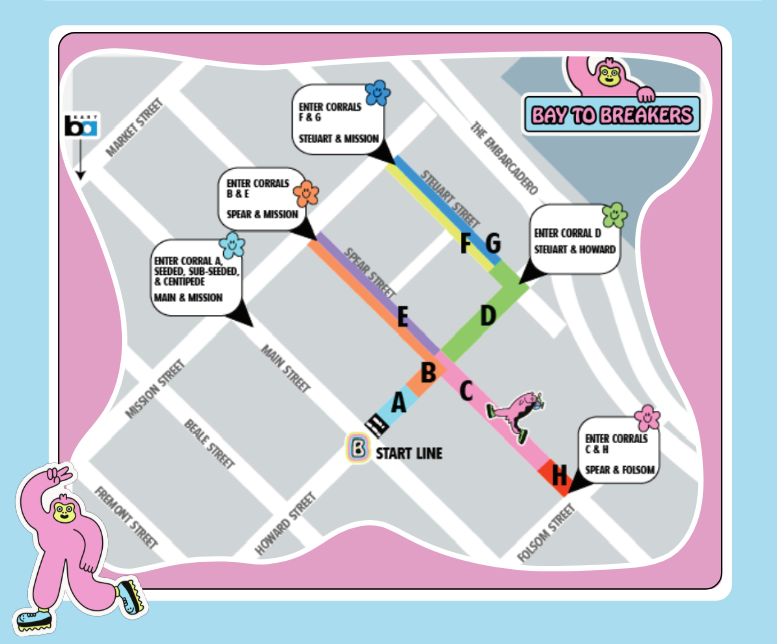 Starting line locations for Sunday’s race (Bay to Breakers)