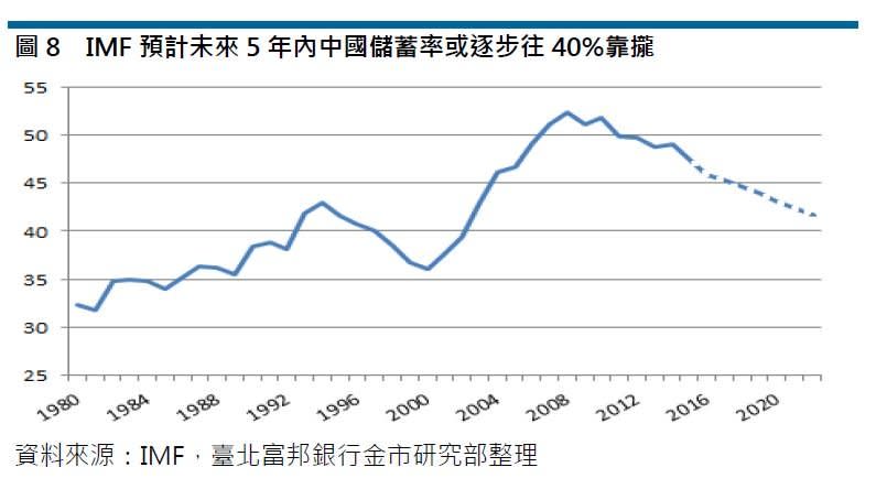 2017-06-12-富邦雙周報09