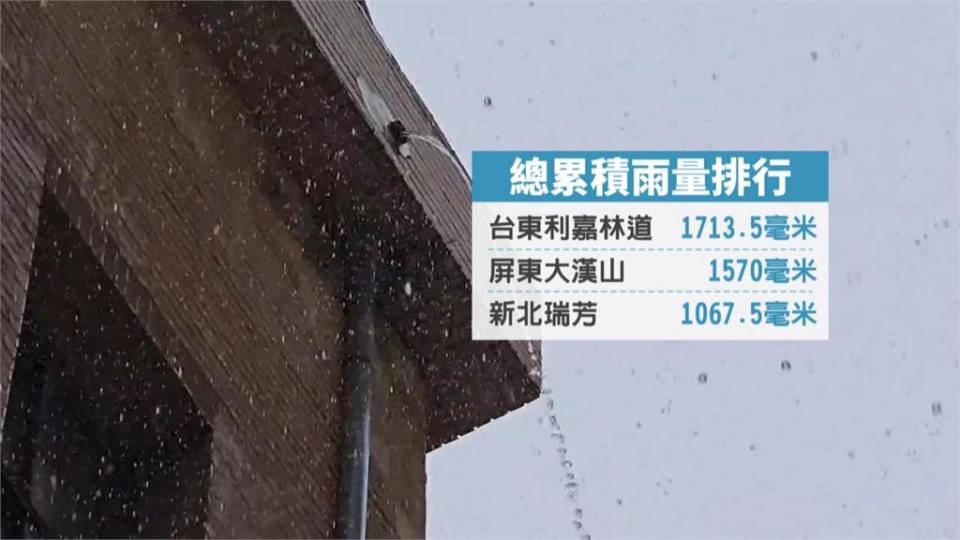 氣象署三度修正達颱風假標準縣市　黃光芹：鬼預測