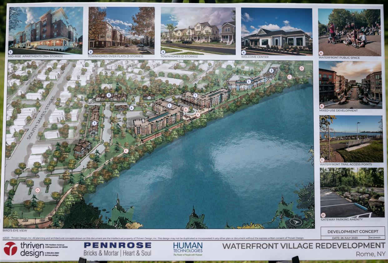 Human Technologies and Pennrose NY LLC introduced Copper Village, a mixed-use, affordable housing community in Rome, on July 26, 2023.