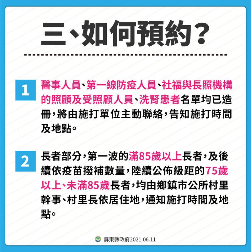 屏東縣公布疫苗施打規範（圖／屏東縣政府提供）