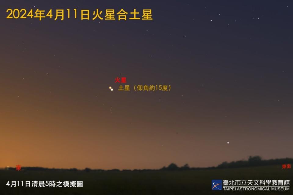 4月11日（四）將發生「火星合土星」。圖/台北市天文館提供