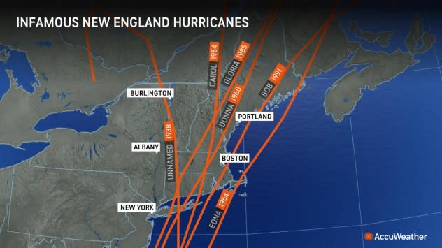 Tracks of hurricanes that made landfall between 1938 and 1991.