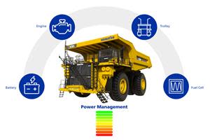 Komatsu’s latest power agnostic truck runs on a variety of power sources including diesel electric, electric, trolley (wired), battery power and even hydrogen fuel cells. It is part of the next generation of zero-emission mining equipment innovations to support sustainable mining solutions.