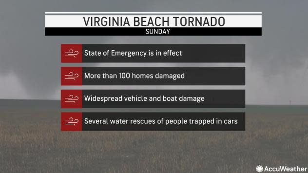 Virginia Beach tornado: Up to 100 homes damaged and schools closed after  Sunday storms