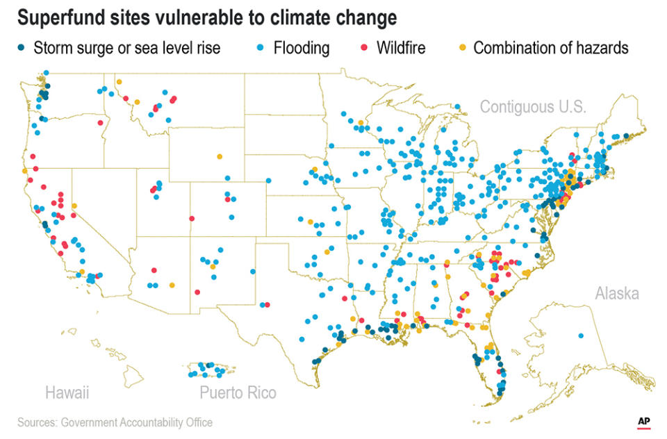 Nonfederal National Priority List sites that are vulnerable to flooding or other environmental hazards.;