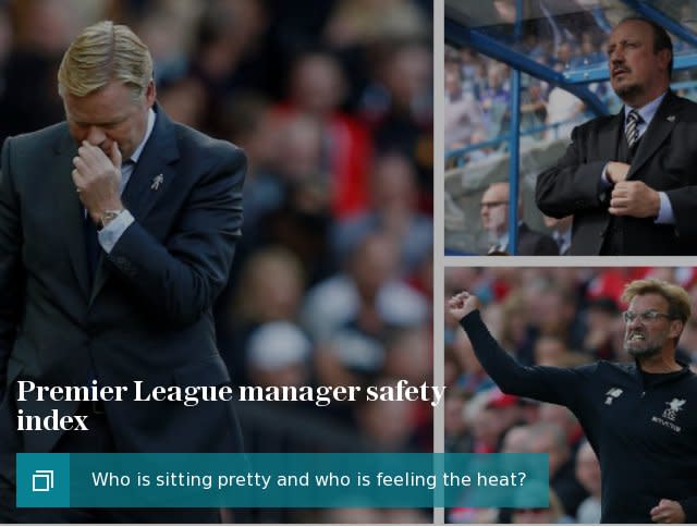 Premier League manager safety index