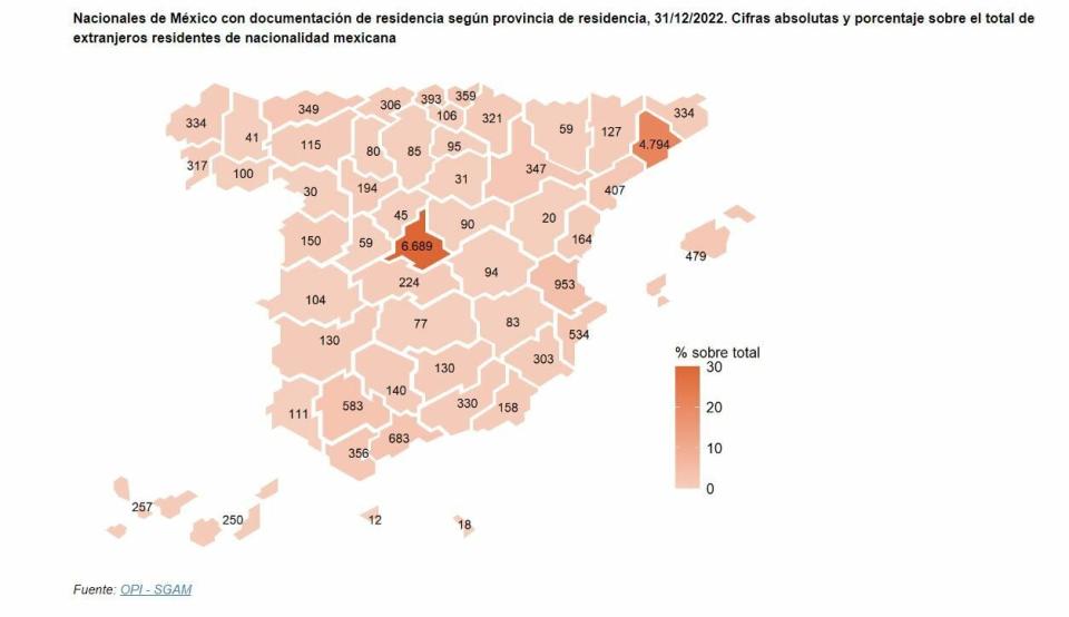 El boom inmobiliario de México en España