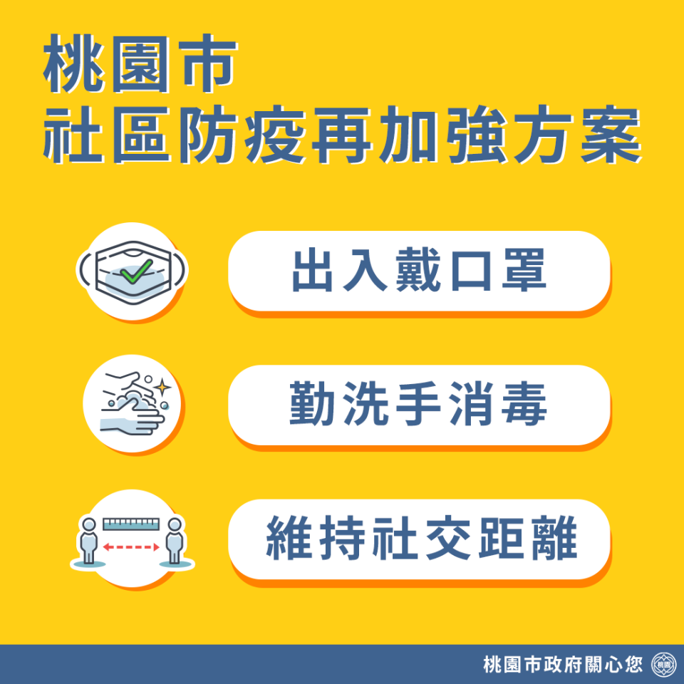 桃園市長鄭文燦今(25)日上午宣布到2月底前啟動社區防疫再加強方案。   圖：桃園市政府／提供