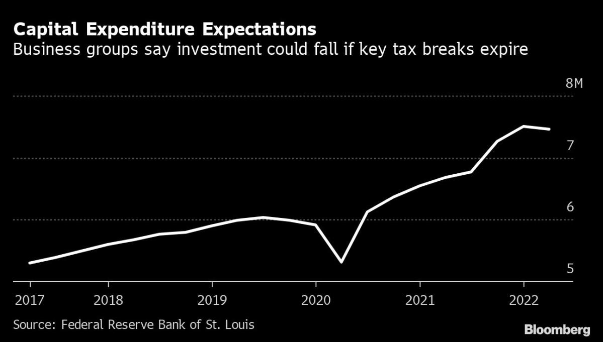 tax-breaks-for-kids-companies-are-suddenly-brewing-in-congress