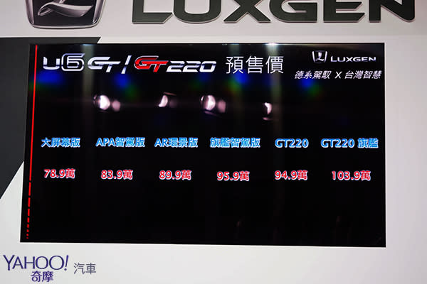 1匹馬力不到5千元！Luxgen U6 GT & GT220預售價78.9萬元起！