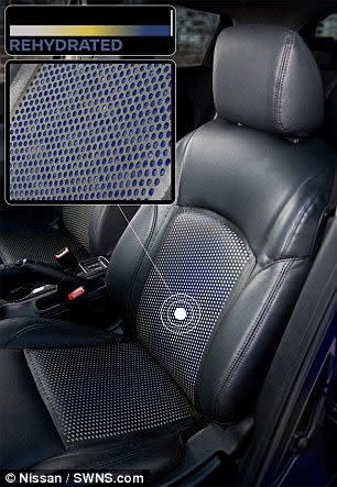 當駕駛者體內水分充足時，SOAK塗層是藍色     圖片來源：Nissan/SWNS.com（下同）