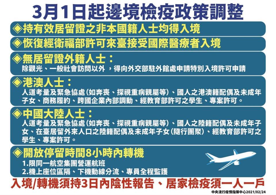 快新聞／陳時中：3/1起恢復外籍人士有條件入境及桃機轉機