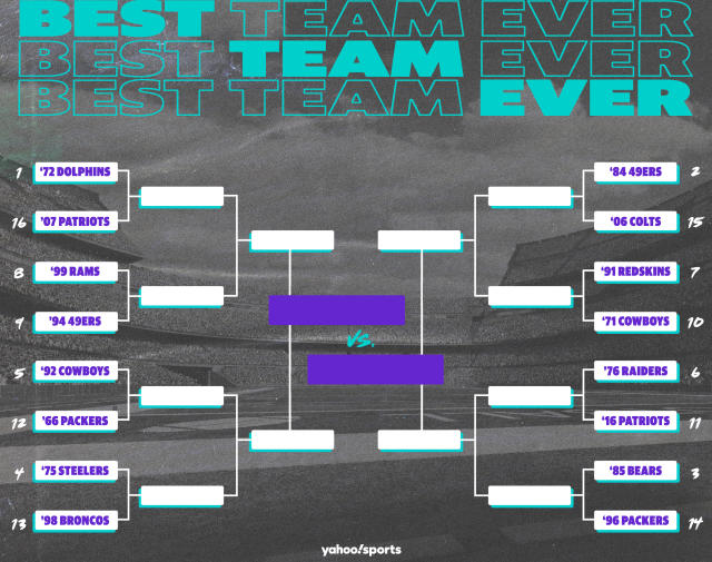 Super Bowl Tournament: A Big Game Bracket to Crown the Greatest