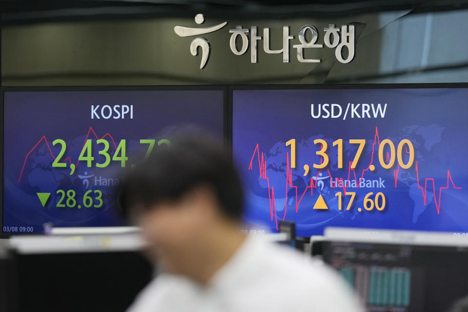 A currency trader walks near the screens showing the Korea Composite Stock Price Index (KOSPI), left, and the foreign exchange rate between U.S. dollar and South Korean won at a foreign exchange dealing room in Seoul, South Korea, Wednesday, March 8, 2023. Asian shares were mostly lower Wednesday as investors fretted that the Federal Reserve might raise raising interest rates faster if pressure stays high on inflation. (AP Photo/Lee Jin-man)