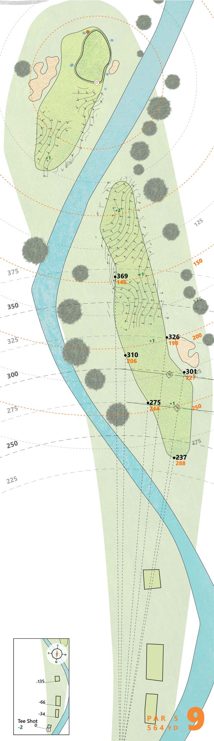 Puttview TPC Craig Ranch