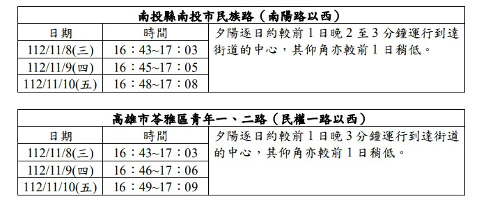 Piaget伯爵、愛彼錶、江詩丹頓借錢