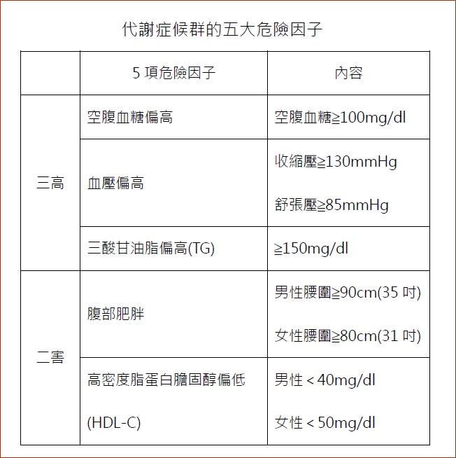 示意圖／TVBS