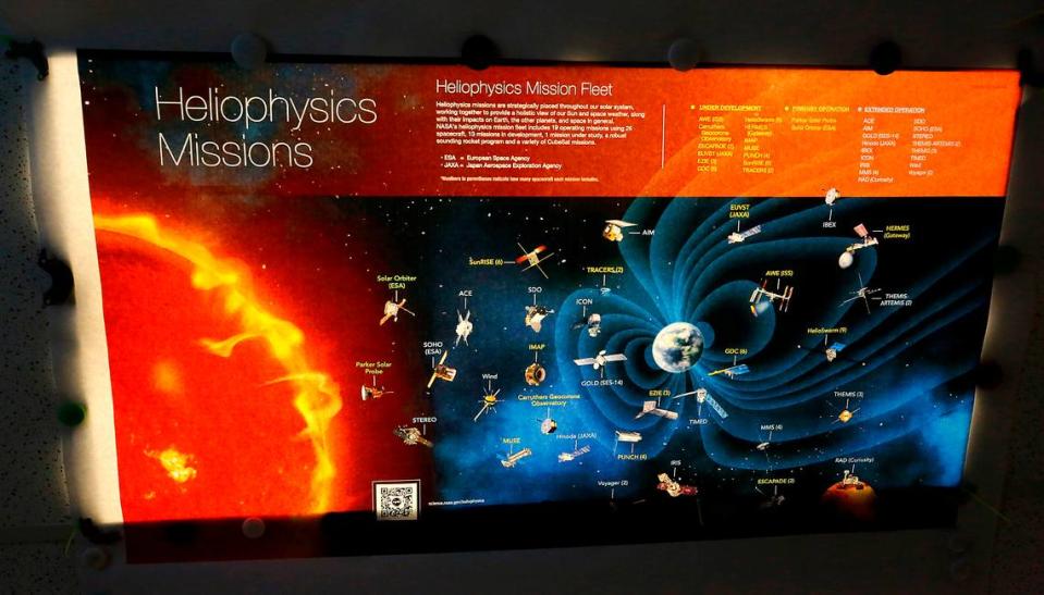 A poster of NASA’s heliophysics mission fleet, used for a class assignment incorporating AI in John Weisenfeld’s Astronomy 101 class at Pasco High School, is held on the ceiling over a light fixture by magnets.