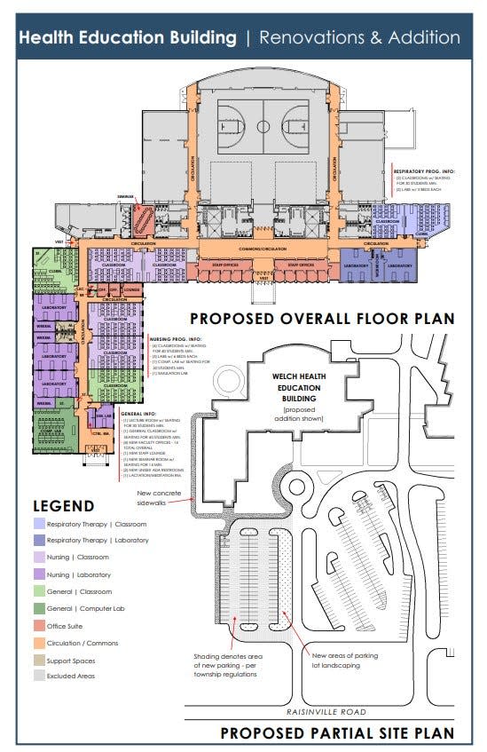 Proposed renovations and additions to the Gerald Welch Health Education Building at Monroe County Community College are shown in this floor plan drawing.