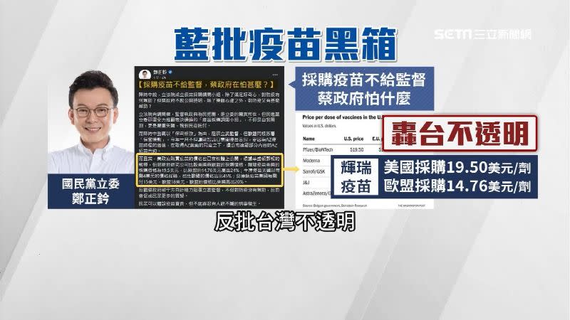 國民黨立委鄭正鈐在臉書PO文批評台灣採購疫苗過程不透明。