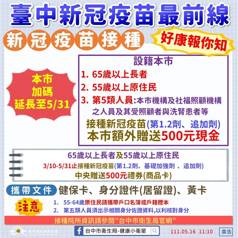 台中市府加碼現金希望提高疫苗接種率。（圖／台中市政府官網）