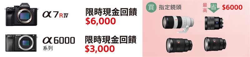 Alpha系列、最強隨身口袋機精選限時降價，且享加購價或選購指定鏡頭最高可獲得NTD 6,000超值回饋（圖／台灣索尼提供）