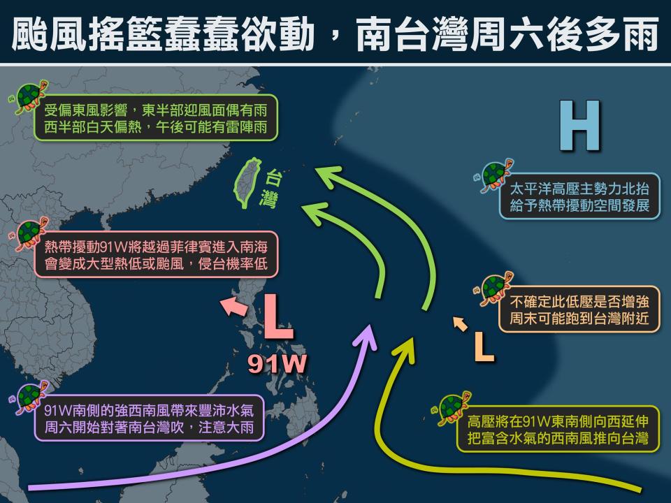 颱風搖籃蠢蠢欲動。（圖／翻攝自「台灣颱風論壇│天氣特急」臉書）