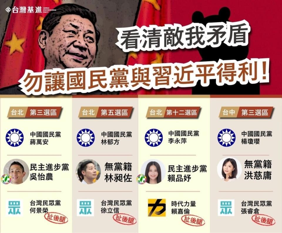 基進黨作圖指時力、民眾兩黨推派人選是扯台派後腿（圖片取自台灣基進）