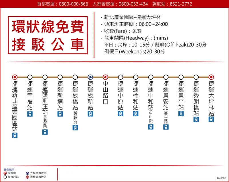 ▲環狀線免費接駁公車資訊。（圖／新北捷運臉書）