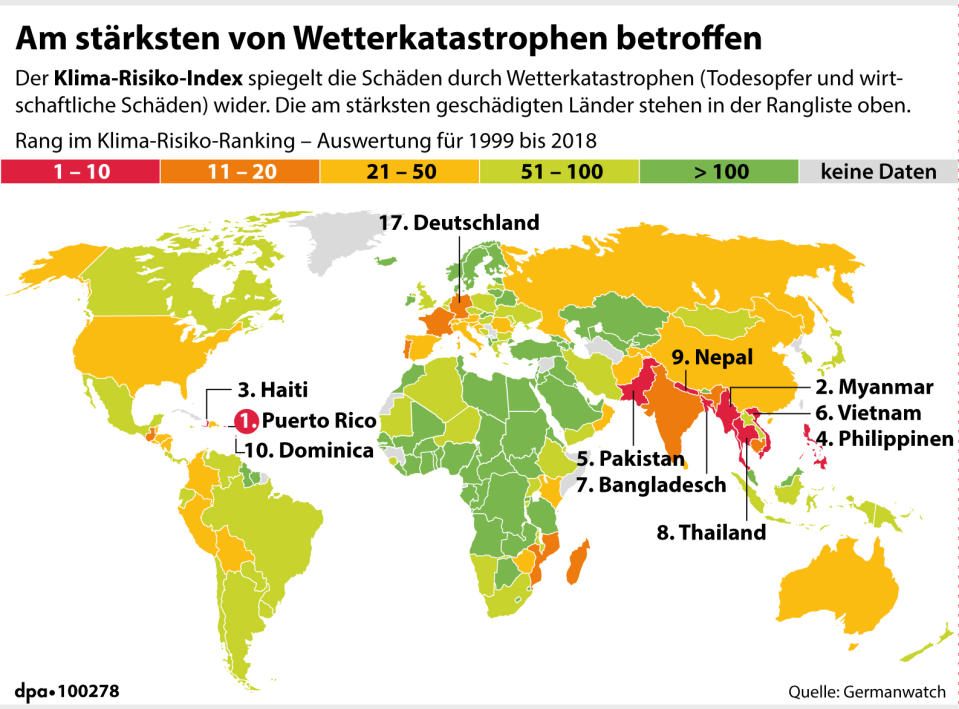 Am stärksten von Wetterkatastrophen betroffen