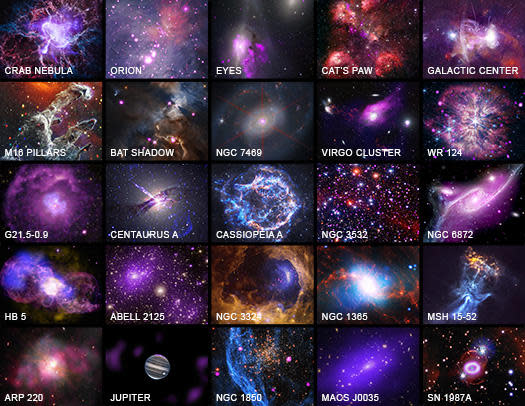 A labeled list of the images released to celebrate the Chandra X-ray Observatory's 25th anniversary. / Credit: NASA/SAO/CXC