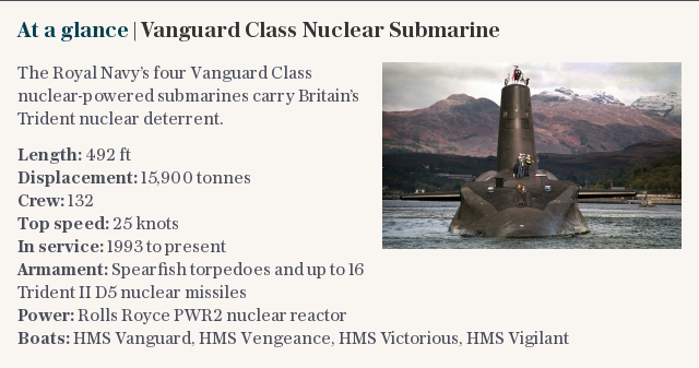 At a glance | Vanguard Class Nuclear Subs