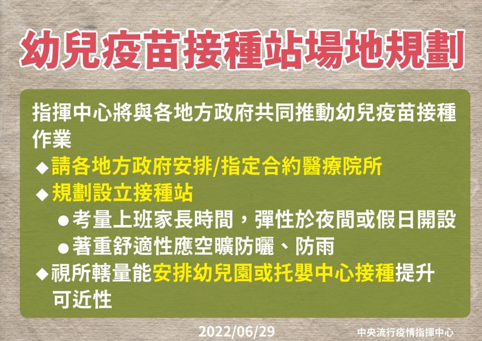 7月21日即將開打幼兒莫德納，指揮中心列出幼兒疫苗接種站場地規劃。   圖：中央流行疫情指揮中心/提供