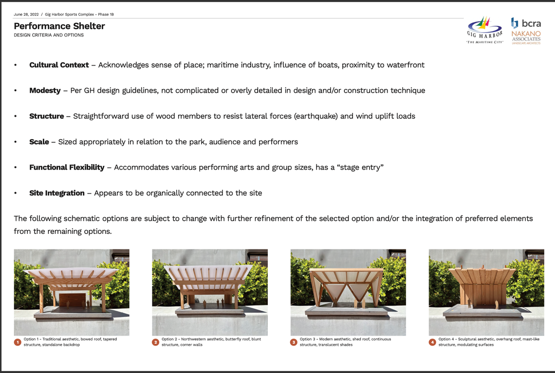 These are the performance stage design options.