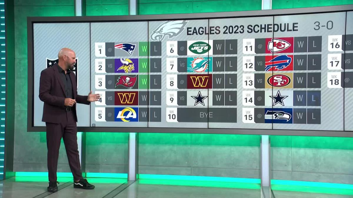 Adam Rank predicts ‘NFL Total Access’ for Eagles 2023 schedule – Yahoo Sports