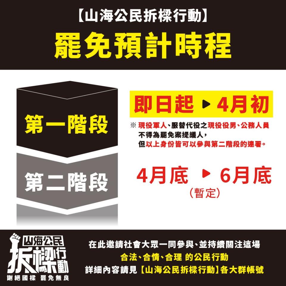 由基隆市民組成的「山海公民拆樑行動」，已發起罷免市長謝國樑的連署。翻攝自山海公民拆樑行動臉書