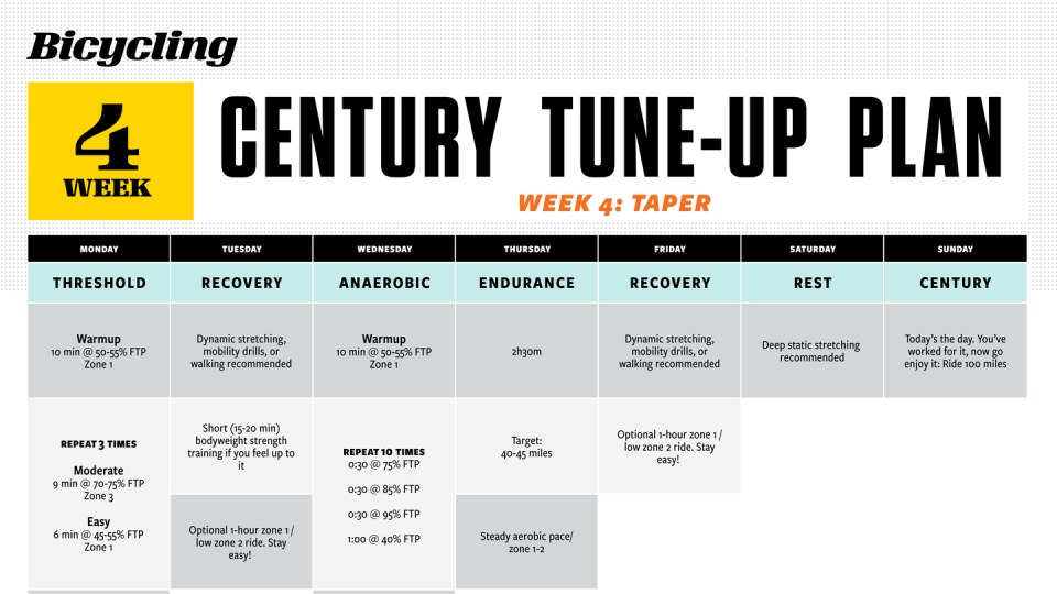 4 week century tune up plan