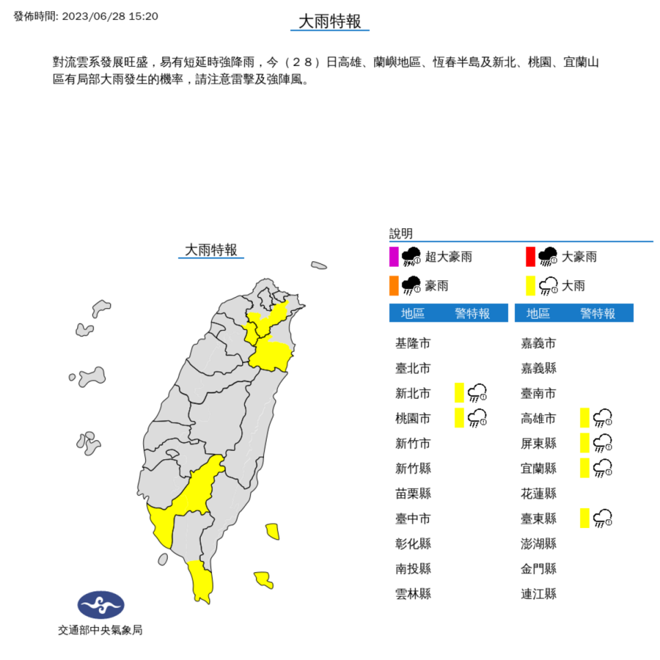 對流雲系發展旺盛，易有短延時強降雨，因此氣象局對6縣市發布大雨特報。   圖：翻攝自中央氣象局網站