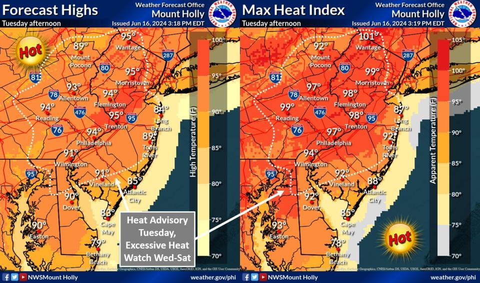 The National Weather Service is tracking heat advisories and excessive heat warnings.