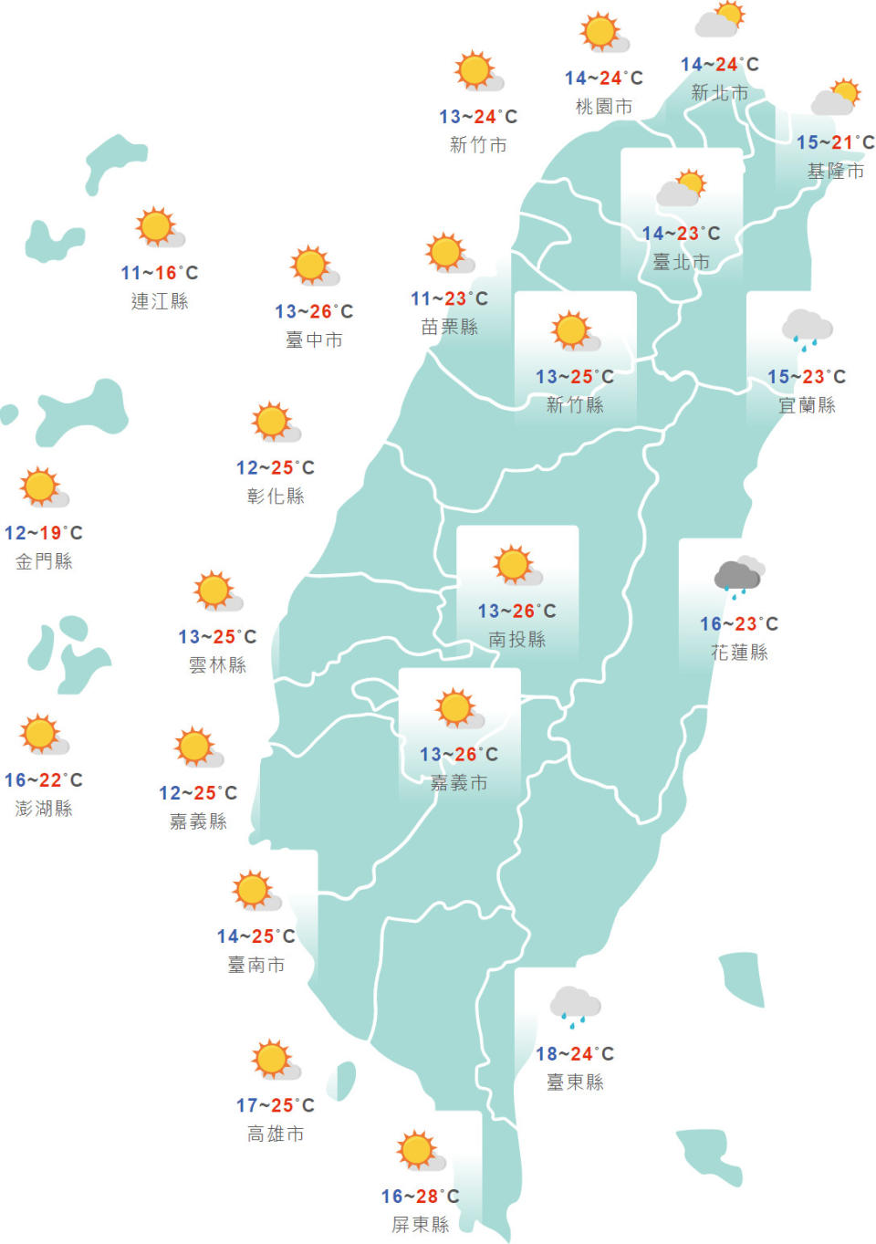 全台與外島地區今日天氣與溫度預測。