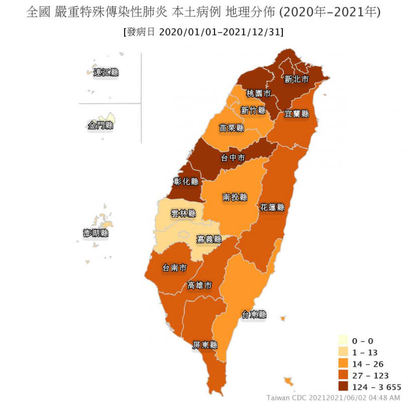 （圖／翻攝自疾管署）