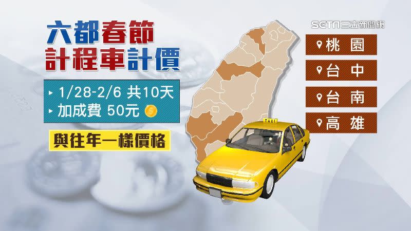 春節六都「春節計程車」計價表，桃園、台中、台南、高雄都跟往年一樣加收50元。